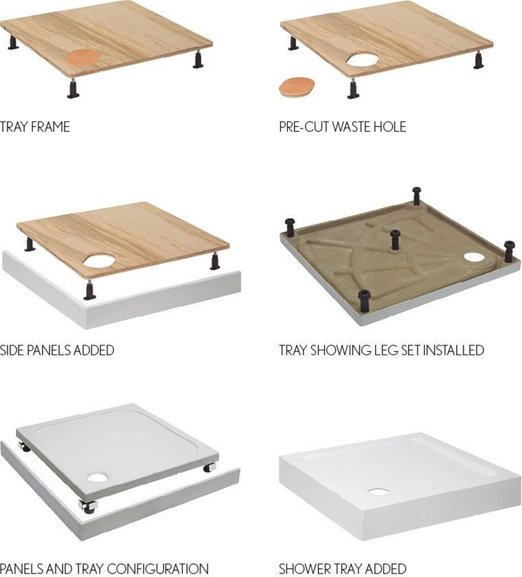 Crosswater Rectangular Leg Panel Riser Kit RSF Bathrooms