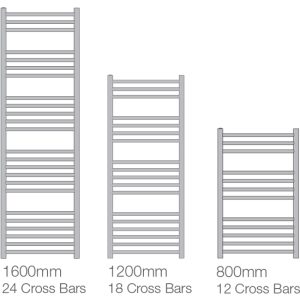 CHUBE bar-config-md035