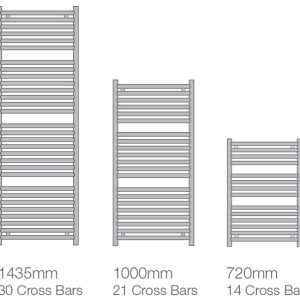 bar-config-md006