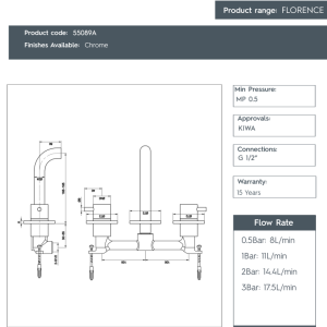JTP- Florence 3 Hole Wall Mounted Basin Mixer - 55089A -spec