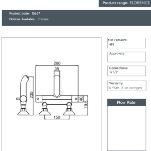 JTP - Florentine Thermostatic Bath Shower Mixer Tap Wall Mounted - 15657