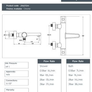 JTP - Hugo Deck Mounted Thermostatic Bath Shower Mixer Tap without Kit - 29657DM