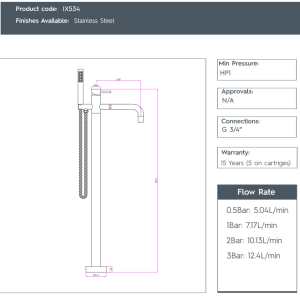 JTP-Inox Floor Standng Bath Shower Mixer - IX534-spec