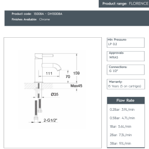 JTP – Florence Basin Mixer Tap without Pop-up Waste Single Handle - 15008A