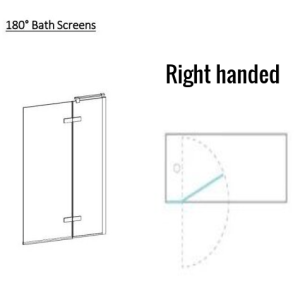 Crosswater – OPTIX 10mm Bath Screen with Inline Panel r