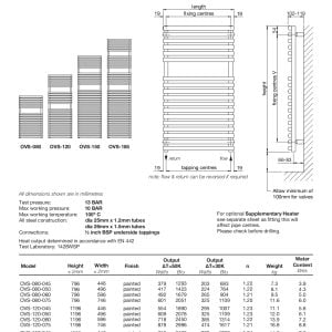 Zehnder-Ovida-TDS_pages-to-jpg-0001