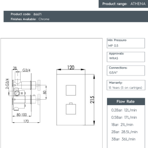 JTP - ATHENA SQUARE 2 Outlet Concealed Thermostatic Shower Valve in Chrome -86671-spec