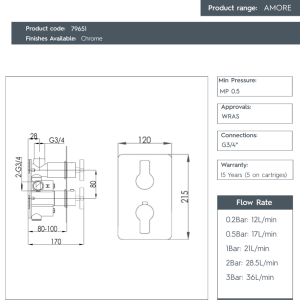 JTP-Amore 1 Outlet Thermostat - 79651-spec