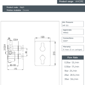 JTP-Amore 2 Outlet Thermostat - 79671-spec