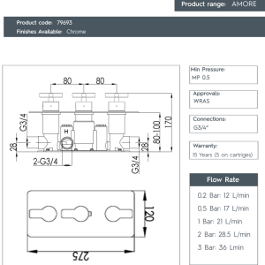 JTP-Amore 2 Outlets Thermostat -79693-spec