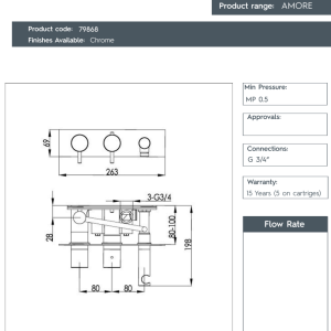JTP-Amore 2 Outlets Thermostat - 79868-spec