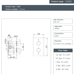 JTP-Curve Thermostatic Concealed 1 Outlet Shower Valve - 72651-spec