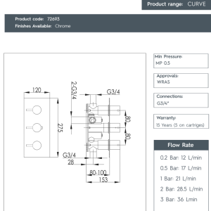 JTP - Curve Thermostatic Concealed 2 Outlet Shower Valve, Horizontal - 72693-spec