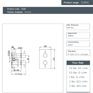 JTP-Curve Thermostatic Concealed 3 Outlet Shower Valve - 72681-spec
