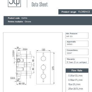 JTP - FLORENCE 2 Outlet Three Handle Concealed Thermostatic Shower Valve in Chrome - 15690A - spec