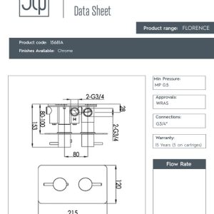 JTP - FLORENCE 3 Outlet Concealed Thermostatic Shower Valve in Chrome - 15681A - spec