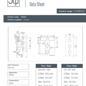JTP - FLORENCE 3 Outlet Horizontal Concealed Thermostatic Shower Valve in Chrome - 15692A - spec