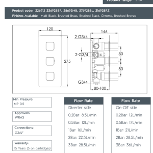 JTP - HIX 3 Outlet Concealed Thermostatic Shower Valve - 32692-spec