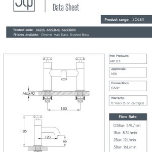 JTP - SOLEX Deck Mounted Bath Filler - spec