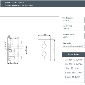 JTP – Inox 1 Outlet Thermostat-IX651A -spec