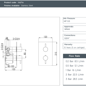 JTP – Inox 2 Outlet Thermostat-IX671A -spec