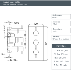 JTP – Inox 2 Outlet Thermostat -IX690A spec
