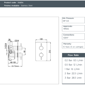 JTP – Inox 3 Outlet Thermostat-IX681A -spec