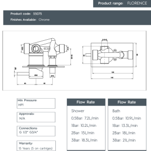 JTP-Florence Concealed Single Lever Diverter - 55075