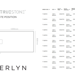MERLYN SHOWER TRAY SIZES